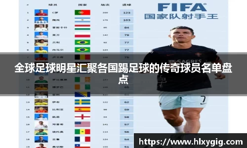 全球足球明星汇聚各国踢足球的传奇球员名单盘点